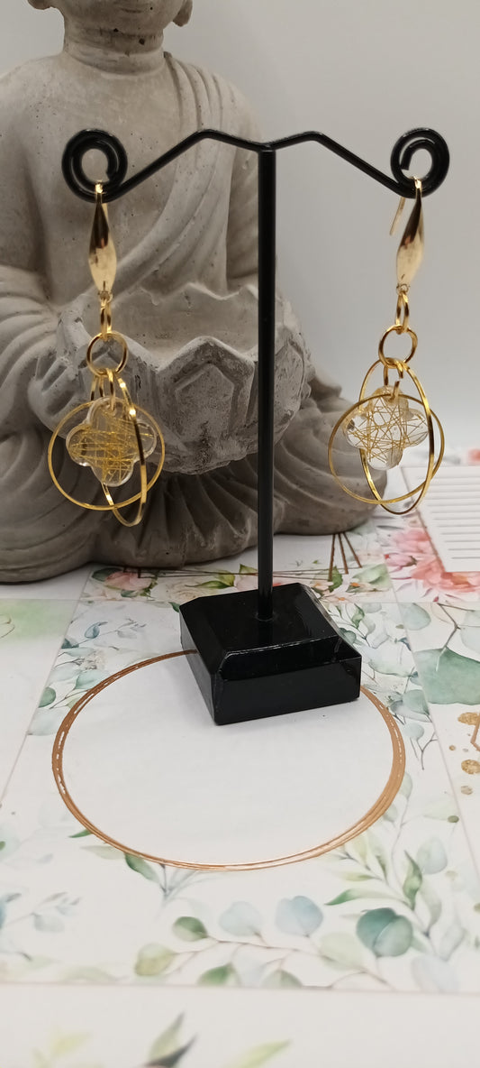 Boucles d'oreilles en résine sphère